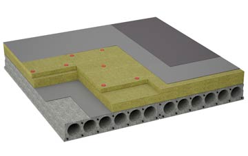considerations of Brome flat roofing insulation